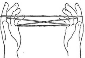 hands playing catscraddle